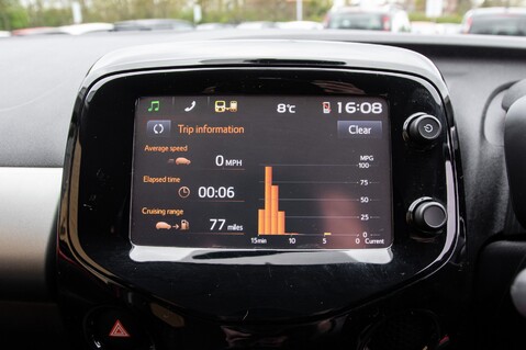 Citroen C1 FLAIR ETG 24