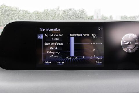 Lexus Ux 250H 29