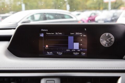 Lexus Ux 250H 30