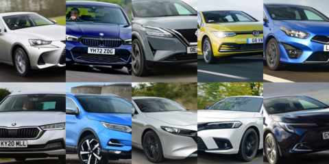 The Most Reliable Cars in the UK 