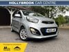 Kia Picanto 2 ECODYNAMICS