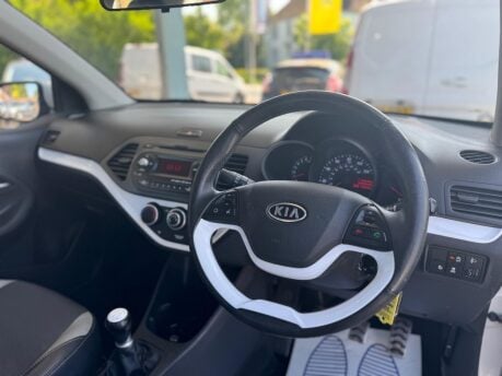 Kia Picanto HALO ECODYNAMICS 29