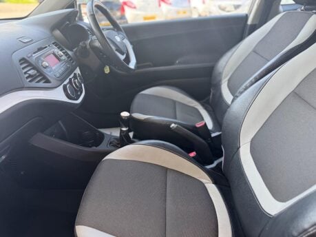 Kia Picanto HALO ECODYNAMICS 33