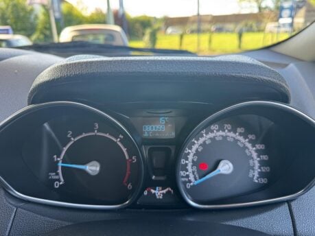 Ford Ecosport 1.5 TDCi Zetec 2WD Euro 6 5dr 20