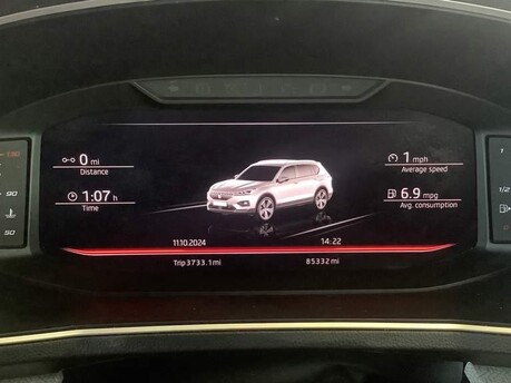 SEAT Tarraco TSI 4DRIVE XCELLENCE DSG 4