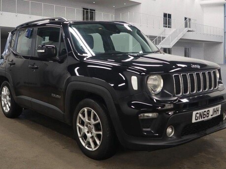 Jeep Renegade LONGITUDE