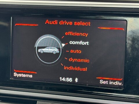 Audi A6 2.0 TDI ultra S line Euro 6 (s/s) 5dr 20