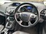 Ford Kuga 2.0 TDCi Titanium Powershift AWD Euro 6 (s/s) 5dr 2