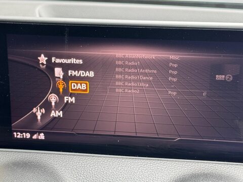 Audi Q2 2.0 TFSI 40 S line S Tronic quattro Euro 6 (s/s) 5dr 21