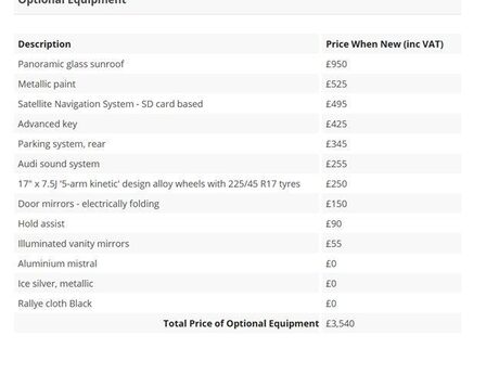 Audi A3 2.0 TDI Sport Sportback Euro 5 (s/s) 5dr