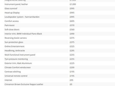 BMW 6 Series 3.0 640d M Sport Auto Euro 5 (s/s) 4dr