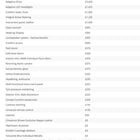 BMW 6 Series 3.0 640d M Sport Auto Euro 5 (s/s) 4dr