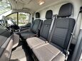 Ford Transit Custom 300 LIMITED P/V ECOBLUE 6