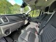 Ford Transit Custom 280 LIMITED P/V ECOBLUE 22