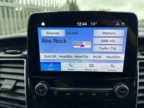 Ford Transit Custom 300 LIMITED P/V ECOBLUE 20