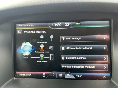 Ford Focus 1.5 TDCI TITANIUM 23