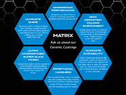 Lotus Elise 1.8 Convertible 2dr Petrol Manual (168 g/km, 120 bhp) 14