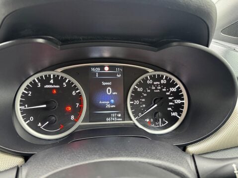 Nissan MICRA ACENTA 35