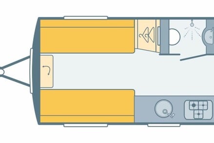 Swift Basecamp 2024 Swift Basecamp Evo 2