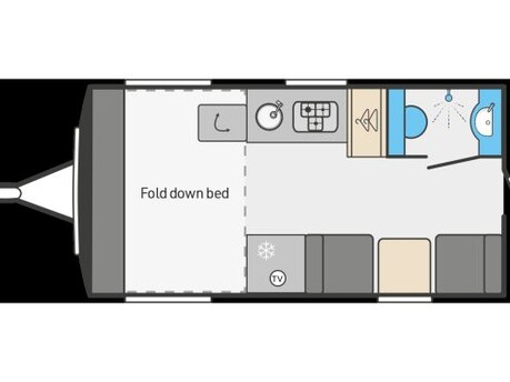 Swift Basecamp 3 2025 Swift Basecamp 3 1