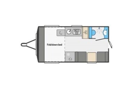 Swift Basecamp 3 2023 Swift Basecamp 3 2