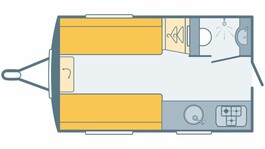 Swift Basecamp 2 Layout
