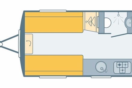 Swift Basecamp 2 2