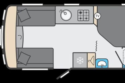 Swift Challenger New 2026 Swift Challenger 500 2