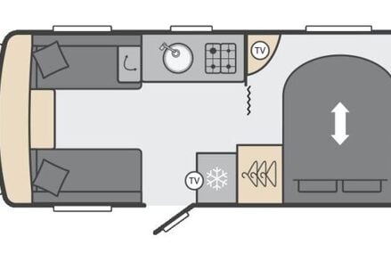 Swift Challenger 580 2