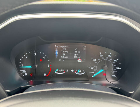 Ford Kuga 2.0 Kuga Titanium First Edition EcoBlue MHEV 5dr 31