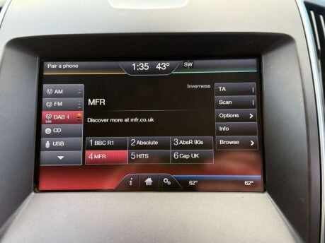 Ford Edge 2.0 Edge Sport TDCi Auto 4WD 5dr 28