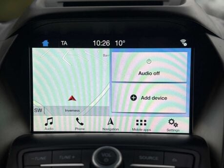 Ford Kuga 1.5 Kuga Titanium TDCI 5dr 45