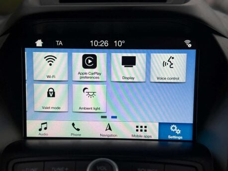 Ford Kuga 1.5 Kuga Titanium TDCI 5dr 47