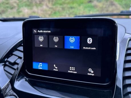 Ford Ka+ 1.2 Ka+ Zetec 5dr 25