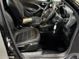 Smart Forfour 1.0 Prime Euro 6 (s/s) 5dr 9