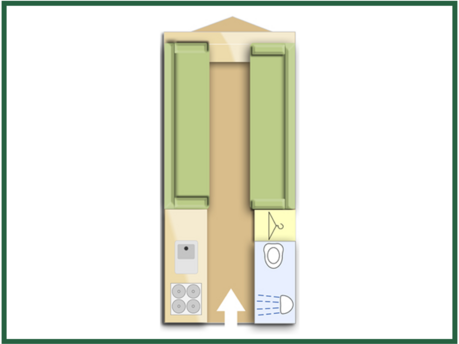Swift Basecamp 2 Plus 1