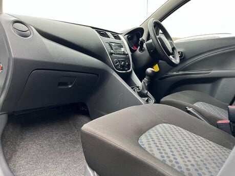 Suzuki Celerio SZ2 15