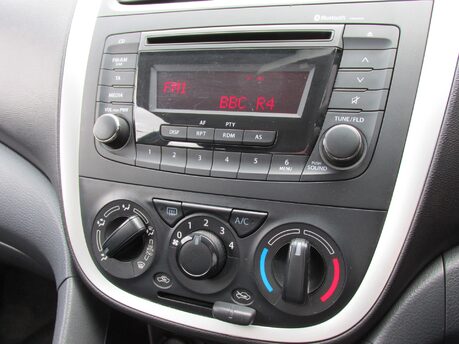Suzuki Celerio SZ3 15