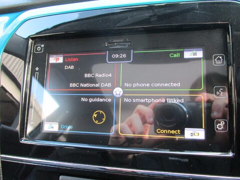 Suzuki Vitara SZ5 ALLGRIP 20