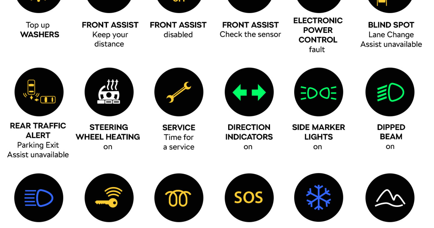 Common Car Warning Lights: Essential Guide to Stay Safe and Save Money