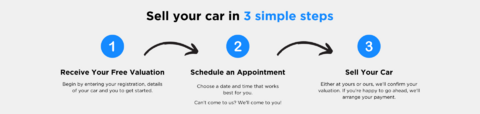 Why sell your car to Browning? 