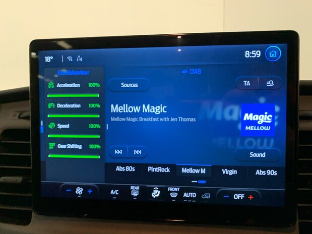 Ford Transit Transit 460 L4 Minibus Diesel RWD 2.0 Ecoblue 130ps H3 17-Seater Leader 23