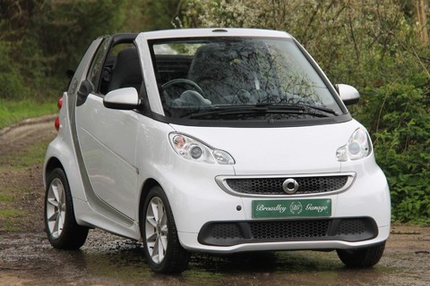Smart Fortwo Coupe Electric Drive Cabriolet Auto 2dr 3
