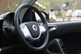 Smart Fortwo Coupe Electric Drive Cabriolet Auto 2dr 45