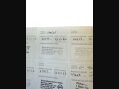 Nissan X-Trail 1.6 X-Trail Tekna dCi 5dr 86