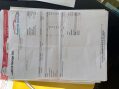 Audi A7 3.0 A7 Sportback SE TDI Auto 5dr 100