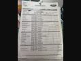 Ford Kuga 1.5 Kuga Zetec 5dr 72