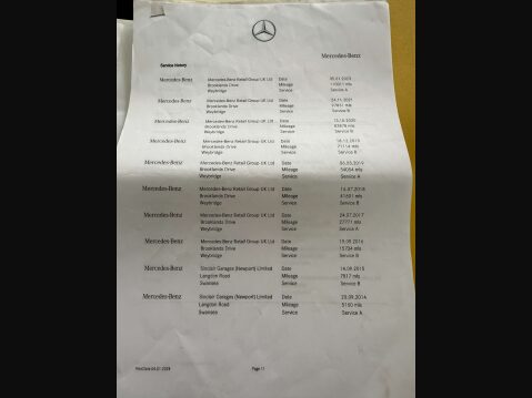 Mercedes-Benz A Class 2.0 A45 AMG 4Matic Auto 4WD 5dr 86