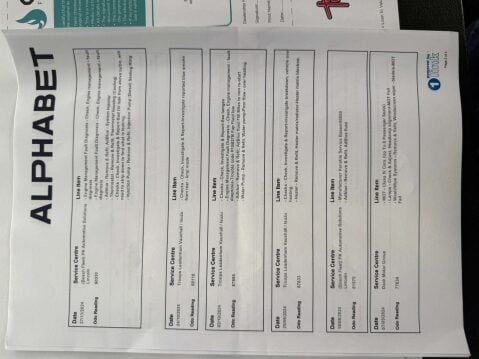 Citroen Dispatch 2.0 Dispatch 1400 Enterprise Blue HDi S/S 63