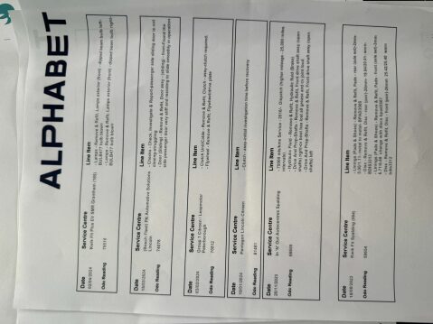 Citroen Dispatch 2.0 Dispatch 1400 Enterprise Blue HDi S/S 64